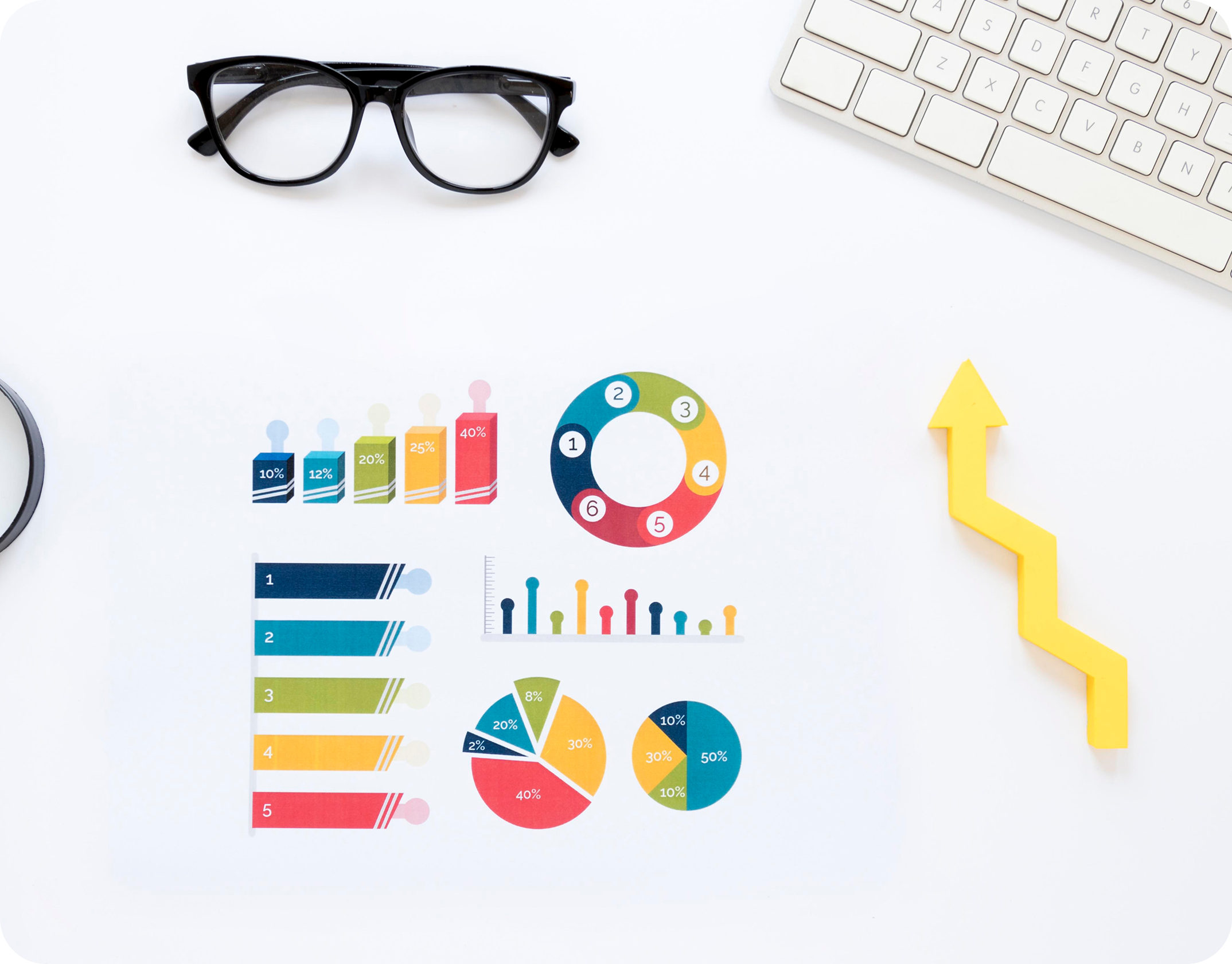 Analyse et cadrage - Dashboard analytics